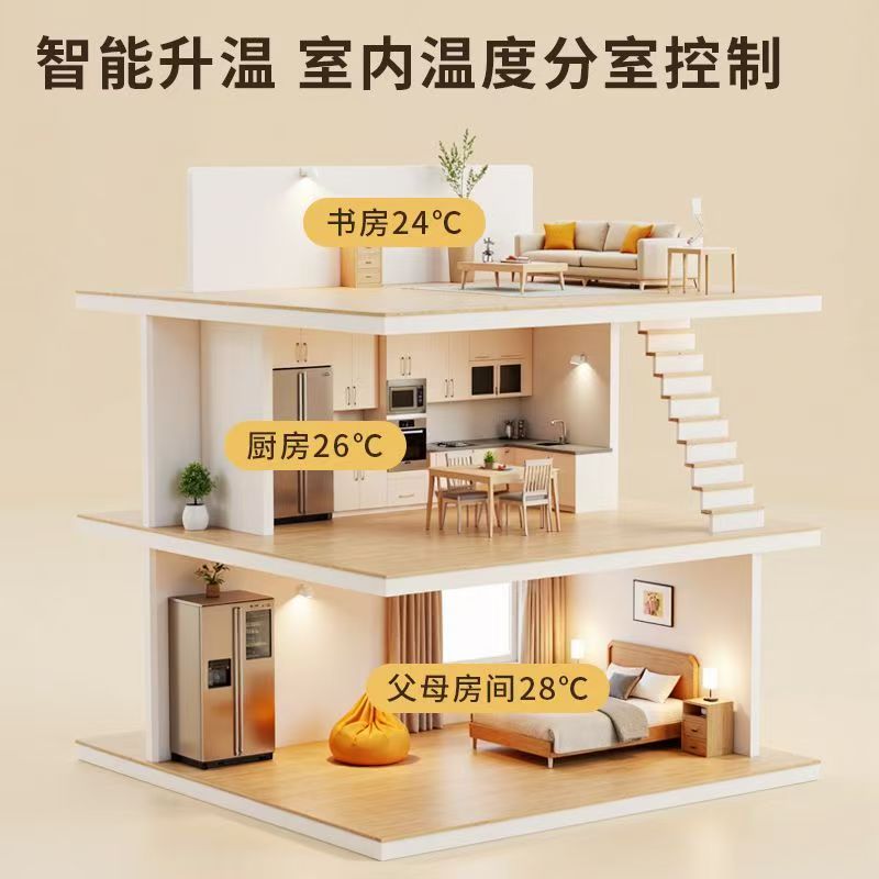 高要市 石墨烯电地暖公司哪家好？户型适配方案指南